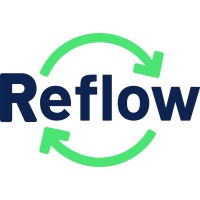 REFLOW EU Project logo, REFLOW EU Project contact details