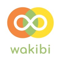 Wakibi Microkredieten logo, Wakibi Microkredieten contact details