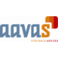 Aavas subsidieadvies logo, Aavas subsidieadvies contact details