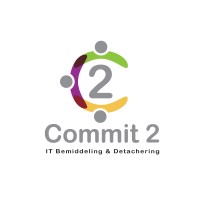 Commit2 B.V. logo, Commit2 B.V. contact details