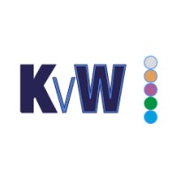 Kansen voor West logo, Kansen voor West contact details