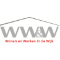 Wonen en Werken in de Wijk logo, Wonen en Werken in de Wijk contact details