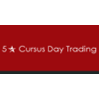 Rob Wessels | Cursus Daytrading logo, Rob Wessels | Cursus Daytrading contact details