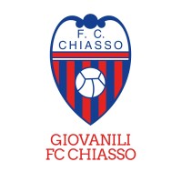 Giovanili FC Chiasso logo, Giovanili FC Chiasso contact details