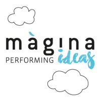 Màgina logo, Màgina contact details