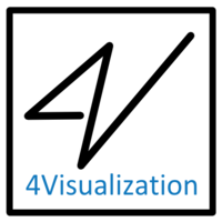 4Visualization logo, 4Visualization contact details