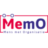 MemO - Kees Kort logo, MemO - Kees Kort contact details