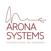 ARONA SYSTEMS logo, ARONA SYSTEMS contact details