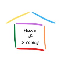 House of Strategy logo, House of Strategy contact details