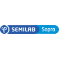 SOPRALAB logo, SOPRALAB contact details