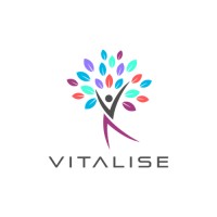 VITALISE H2020 Project logo, VITALISE H2020 Project contact details