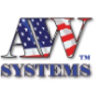 American Warehouse Systems logo, American Warehouse Systems contact details