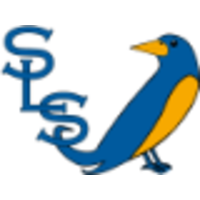 Starling Language Solutions logo, Starling Language Solutions contact details