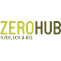 ZEROHUB S.C.C.L. logo, ZEROHUB S.C.C.L. contact details