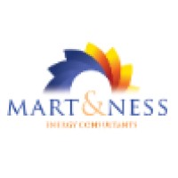 MART&NESS logo, MART&NESS contact details