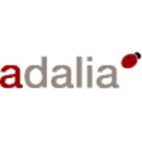 Adalia Nature logo, Adalia Nature contact details