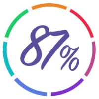 87% logo, 87% contact details