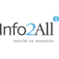 Info2All logo, Info2All contact details