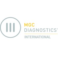 Medisoft product line (by MGC Diagnostics) logo, Medisoft product line (by MGC Diagnostics) contact details