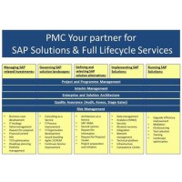 PMC Your partner for SAP solutions & Full lifecycle services BV logo, PMC Your partner for SAP solutions & Full lifecycle services BV contact details