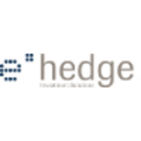 eHedge logo, eHedge contact details