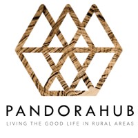 Pandorahub logo, Pandorahub contact details