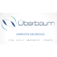 Überbaum Industrie S.L logo, Überbaum Industrie S.L contact details