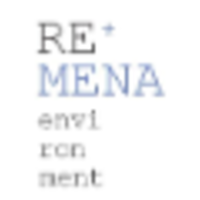 REMENA ENVIRONMENT, S.L.U. logo, REMENA ENVIRONMENT, S.L.U. contact details