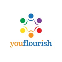 You:Flourish logo, You:Flourish contact details