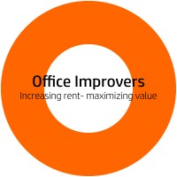 Office Improvers logo, Office Improvers contact details