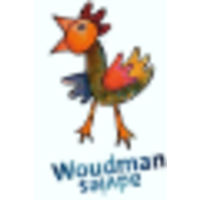 WoudmanAdvies logo, WoudmanAdvies contact details