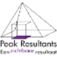 Peak Resultants logo, Peak Resultants contact details