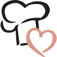 CHICKSLOVEFOOD B.V. logo, CHICKSLOVEFOOD B.V. contact details