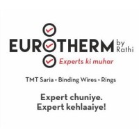 Eurotherm logo, Eurotherm contact details