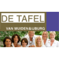 De Tafel van Muiden logo, De Tafel van Muiden contact details