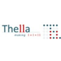 THELLA logo, THELLA contact details