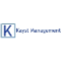 Kayst Management logo, Kayst Management contact details