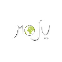 MOJU-PROD logo, MOJU-PROD contact details