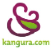 Kangura Portabebés, S.L. logo, Kangura Portabebés, S.L. contact details