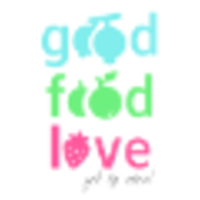 Goodfoodlove logo, Goodfoodlove contact details