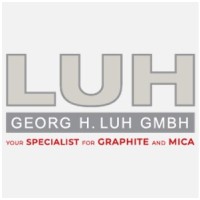 Georg H. Luh GmbH logo, Georg H. Luh GmbH contact details