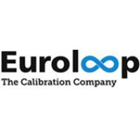 Euroloop logo, Euroloop contact details