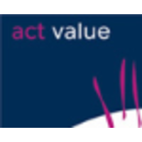 act value advies, management en coaching logo, act value advies, management en coaching contact details