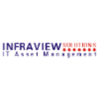 Infraview Solutions logo, Infraview Solutions contact details