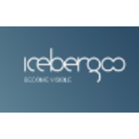 icebergoo logo, icebergoo contact details