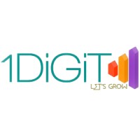 1DiGiT logo, 1DiGiT contact details