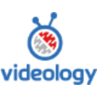 Videology España logo, Videology España contact details