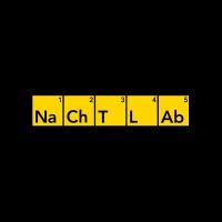 Nachtlab logo, Nachtlab contact details