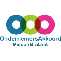 Ondernemersakkoord logo, Ondernemersakkoord contact details