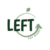 LEFT_eatright logo, LEFT_eatright contact details